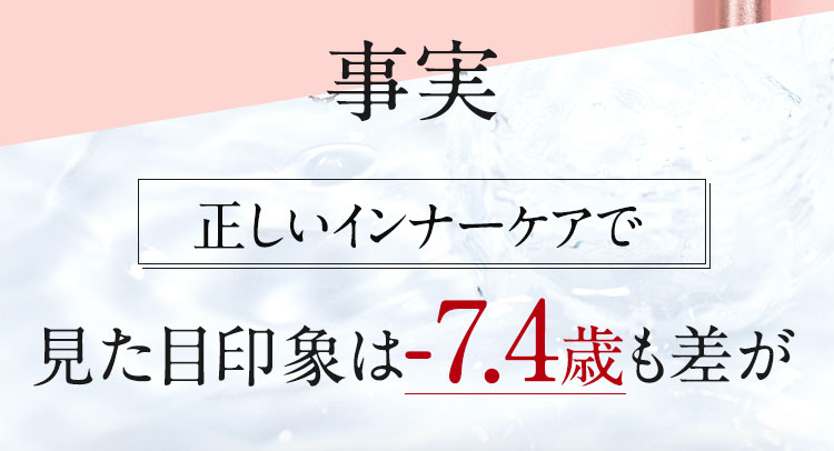 事実　正しいインナーケアで見た目印象は-7.4歳も差が