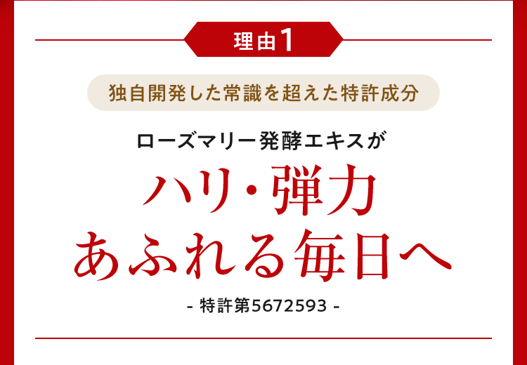 理由1:独自開発した常識を超えた特許成分　ローズマリー発酵エキスがハリ・弾力溢れる毎日へ