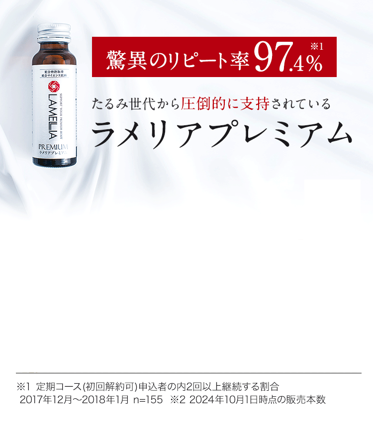 驚異のリピート率97.4%たるみ世代から圧倒的に支持されているラメリアプレミアム