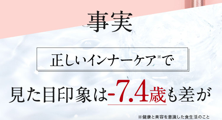 事実　正しいインナーケアで見た目印象は-7.4歳も差が