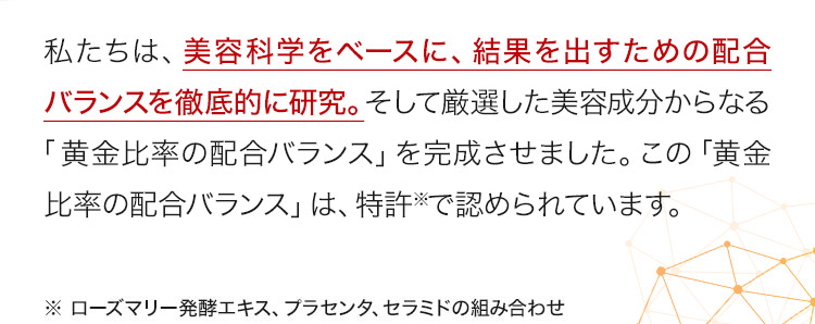 私たちは、美容科学をベースに、結果を出すための配合バランスを徹底的に研究。そして厳選した美容成分からなる「黄金比率の配合バランス」を完成させました。この「黄金比率の配合バランス」は国からも認められ、特許※を取得しています。