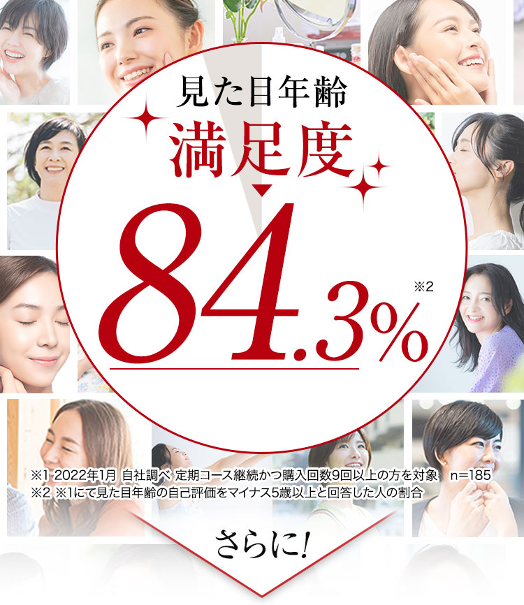 見た目満足度　84.3%